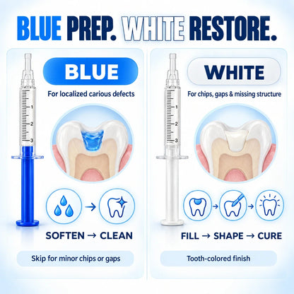 Dr.Fachmer® DentRestore Tooth Repair & Filling System