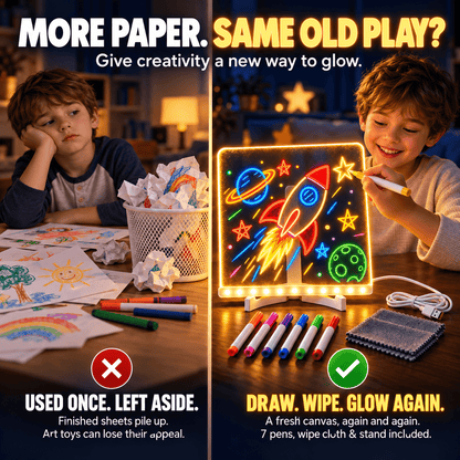 Kids’ LED Glow Drawing Board – Reusable DIY Art Kit with 7 Color Pens, Wipe Cloth & Stand 🧚