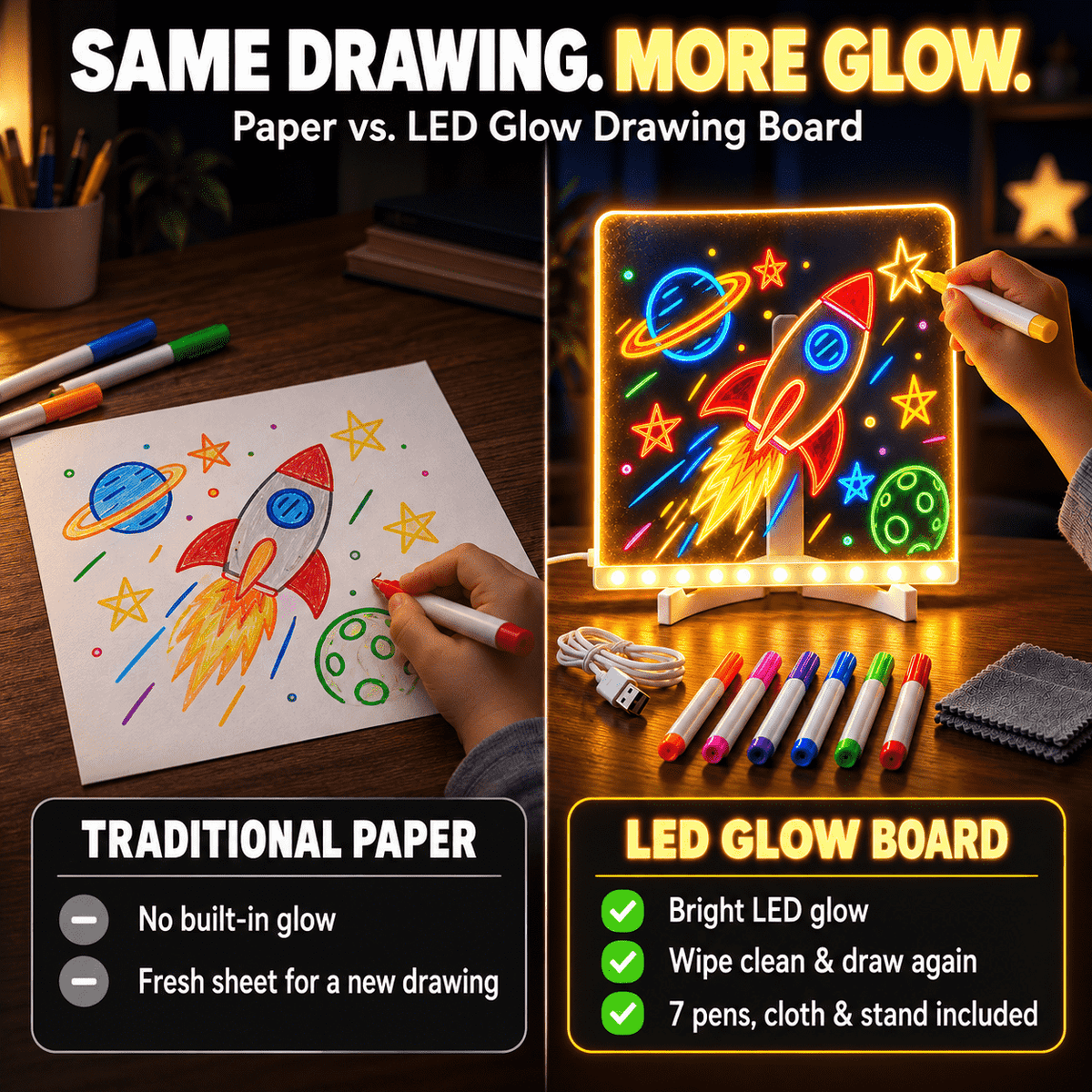 Kids’ LED Glow Drawing Board – Reusable DIY Art Kit with 7 Color Pens, Wipe Cloth & Stand 🧚