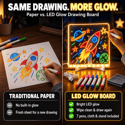Kids’ LED Glow Drawing Board – Reusable DIY Art Kit with 7 Color Pens, Wipe Cloth & Stand 🧚