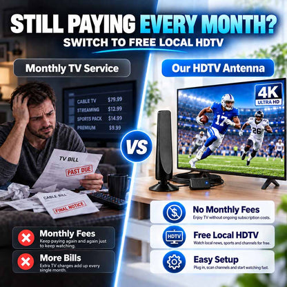 Indoor HD TV Antenna – Free Channels, No Subscription
