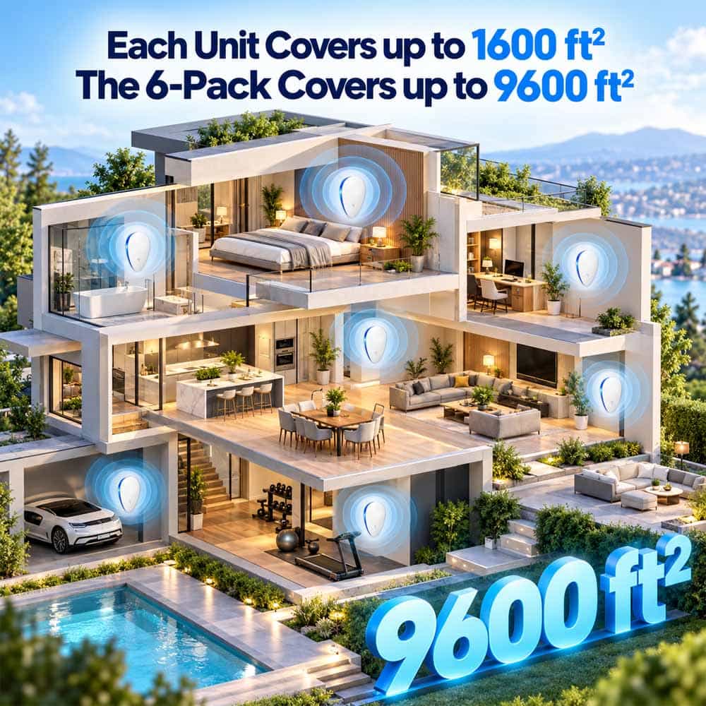 Ultrasonic Pest Repeller – Chemical-Free Home Protection for 40+ Pests