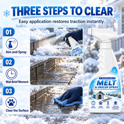 Heavy-Duty Outdoor Ice & Snow Remover Spray