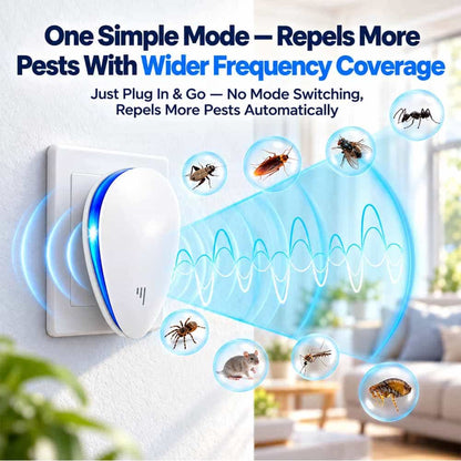 Ultrasonic Pest Repeller – Chemical-Free Home Protection for 40+ Pests