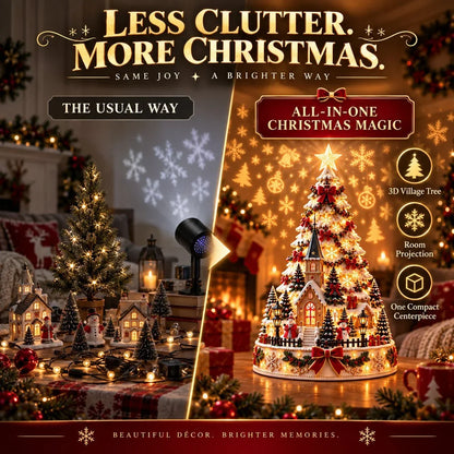 🎄 Magical Christmas Village Projection Centrepiece – 2 Festive Scenes -up