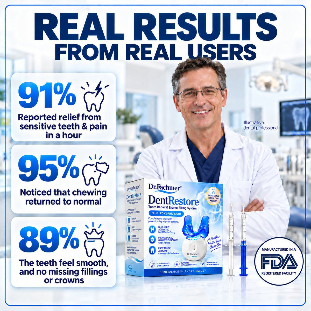 Dr.Fachmer® DentRestore Tooth Repair & Filling System 🌼
