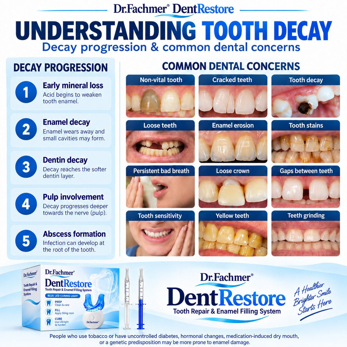 Dr.Fachmer® DentRestore Tooth Repair & Filling System 🌼