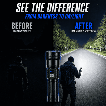 Ultra-Bright High-Power White Laser Flashlight — Zoom Beam, Fast Charging & Long Battery for Outdoor & Emergency Use